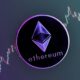 Decentra Digest Newsletter- Bitcoin Ethereum Solana Crypto Trading News Tips Charts Price Analysis